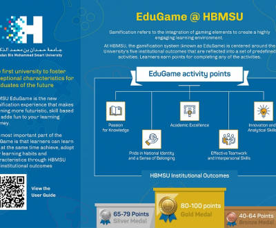 HBMSU launches the new EduGame at the virtual ‘Annual Gathering 2020’